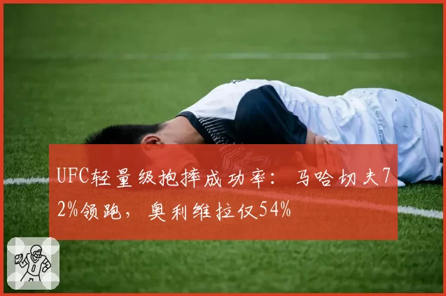 UFC轻量级抱摔成功率：马哈切夫72%领跑，奥利维拉仅54%